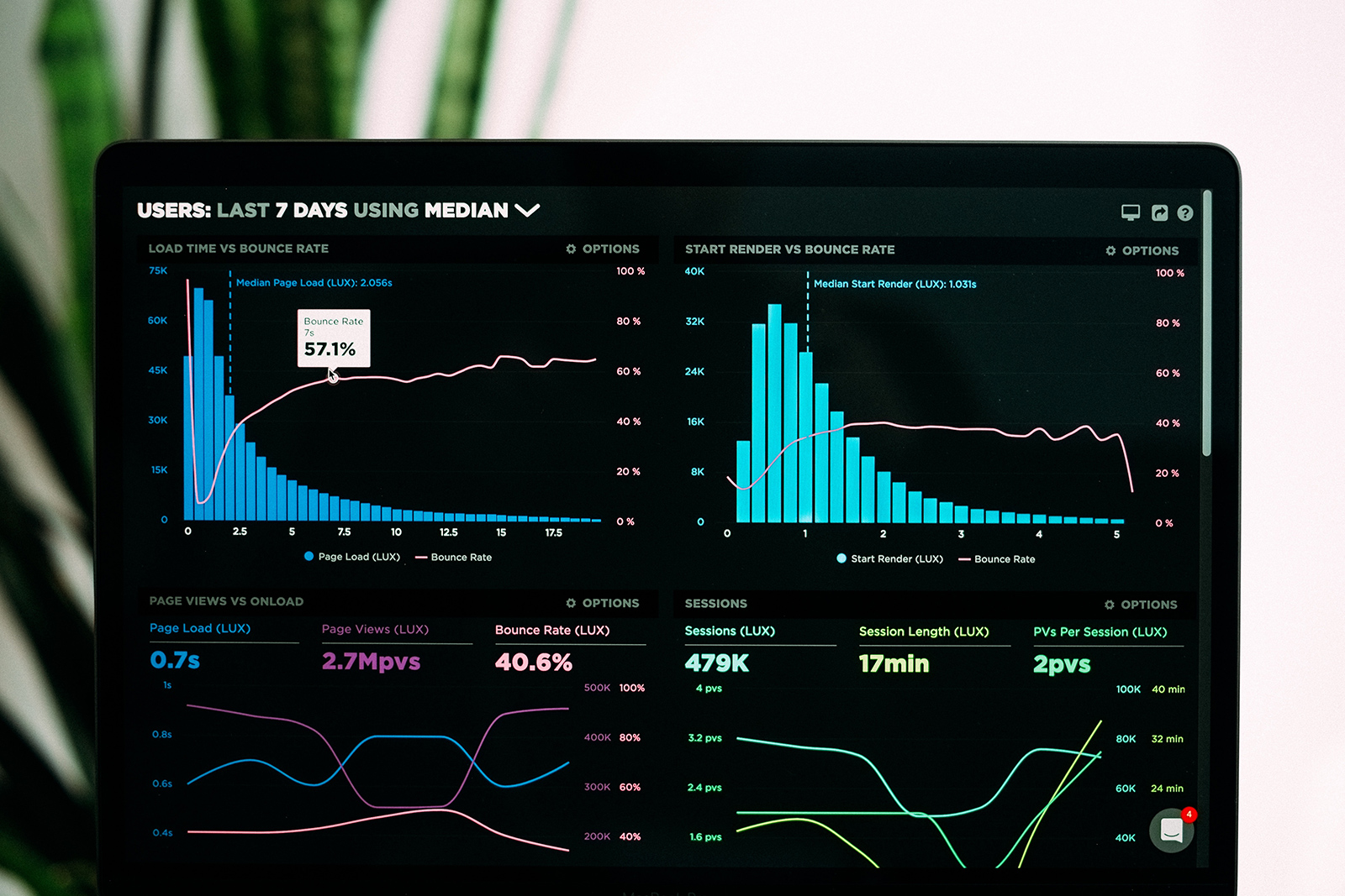 Screen grab of a user testing tool